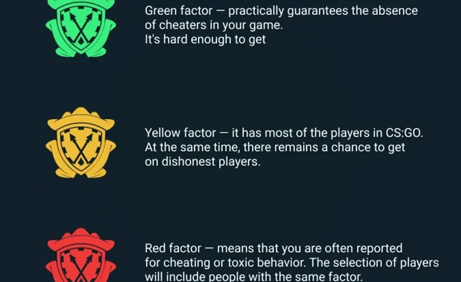 Checking Your Trust Factor in CS2