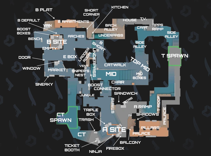 Mirage Callouts in CS2