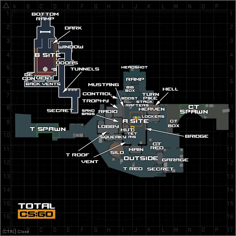 A CS2 Nuke Callouts Guide