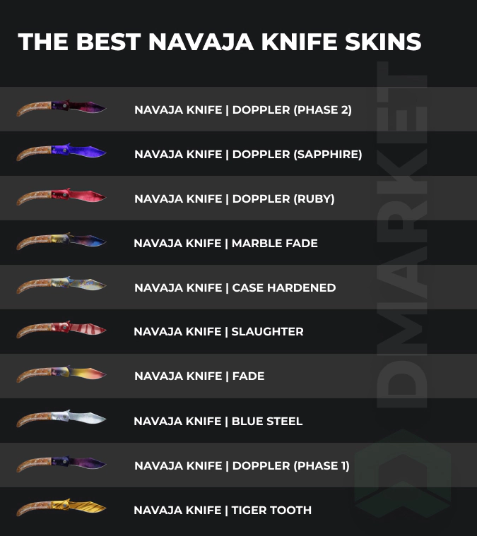 Best Navaja Knife Skins in CS2 – TOP 10