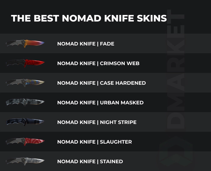 Best Nomad Knife Skins in CS2 – TOP 10
