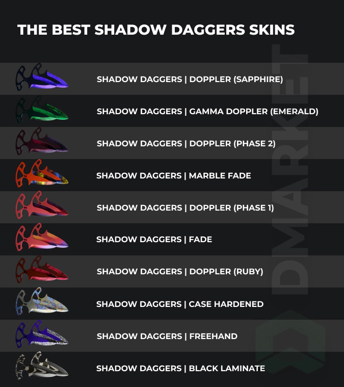 Shadow Daggers Skins in CS2 Shadow Daggers Skins in CS2