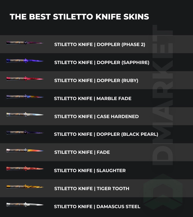 Best Stiletto Knife Skins in CS2 (2025) – Top 10 by Value & Popularity