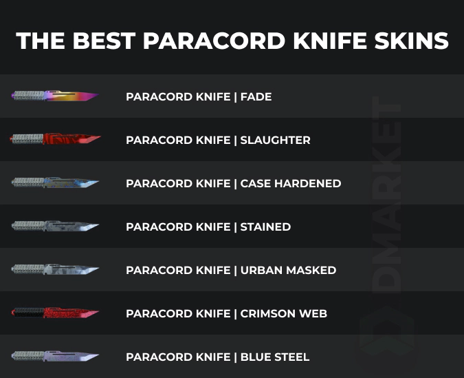 The Best Paracord Knife Skins in CS2 – TOP 10